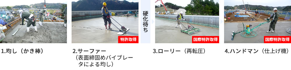 1.均し（かき棒）2.サーファー（表面締固めバイブレータによる均し）3.ローリー（再転圧）4.ハンドマン（仕上げ機）